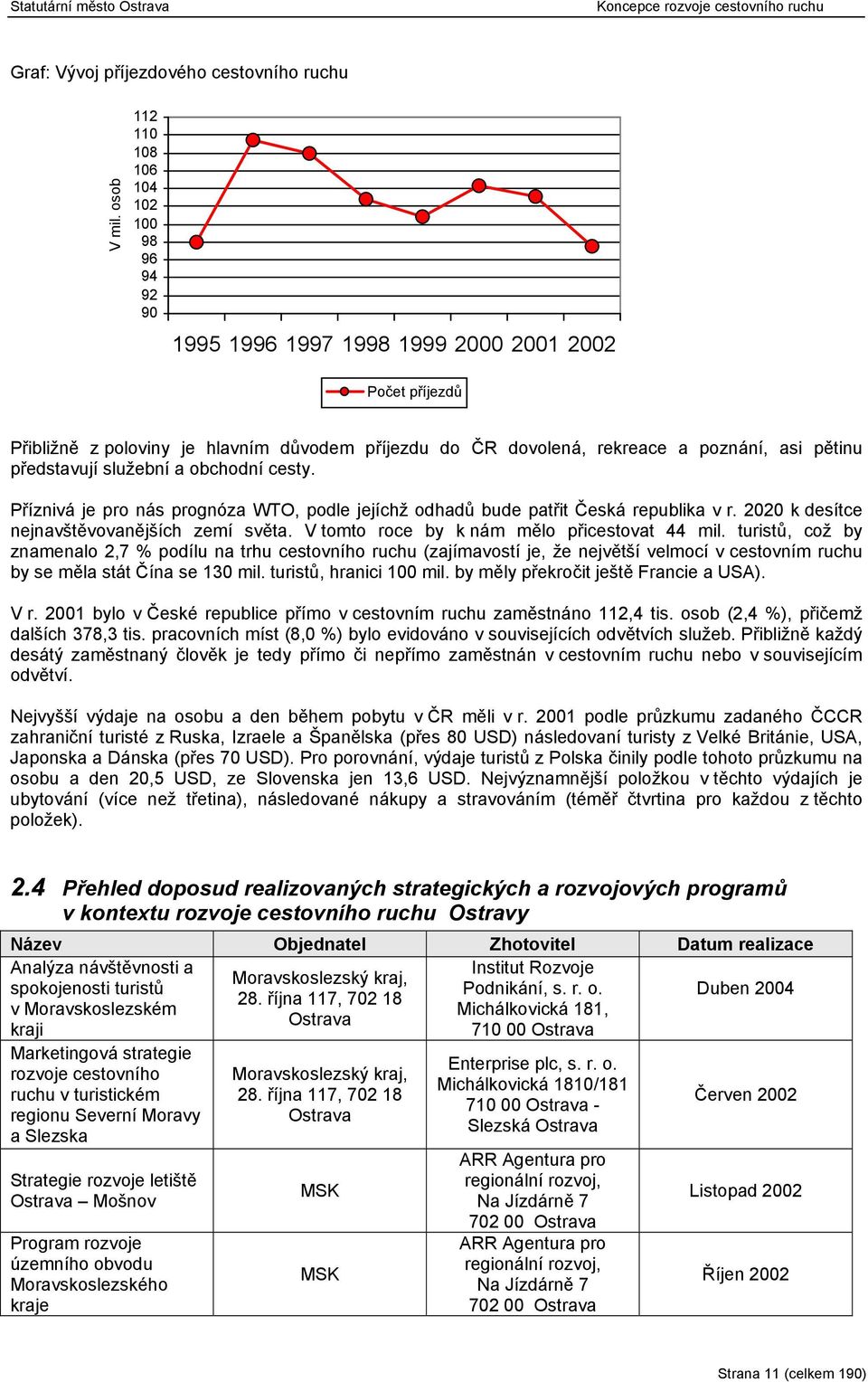 představují služební a obchodní cesty. Příznivá je pro nás prognóza WTO, podle jejíchž odhadů bude patřit Česká republika v r. 2020 k desítce nejnavštěvovanějších zemí světa.