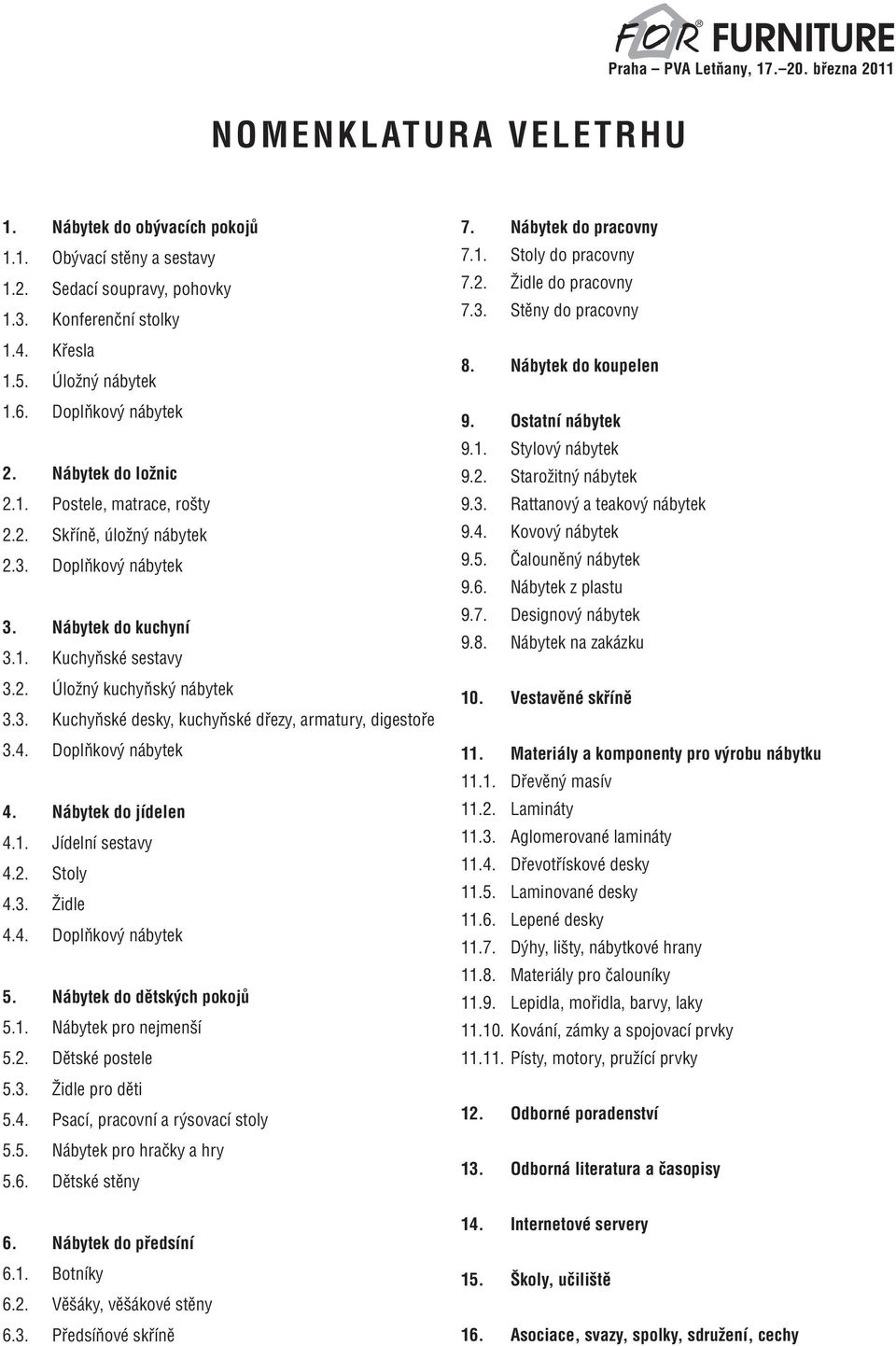 4. Doplňkový nábytek 4. Nábytek do jídelen 4.1. Jídelní sestavy 4.2. Stoly 4.3. Židle 4.4. Doplňkový nábytek 5. Nábytek do dětských pokojů 5.1. Nábytek pro nejmenší 5.2. Dětské postele 5.3. Židle pro děti 5.