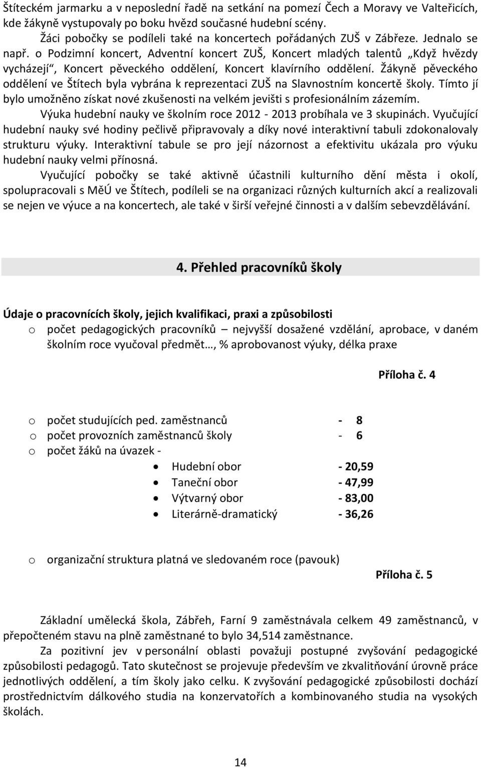 o Podzimní koncert, Adventní koncert ZUŠ, Koncert mladých talentů Když hvězdy vycházejí, Koncert pěveckého oddělení, Koncert klavírního oddělení.