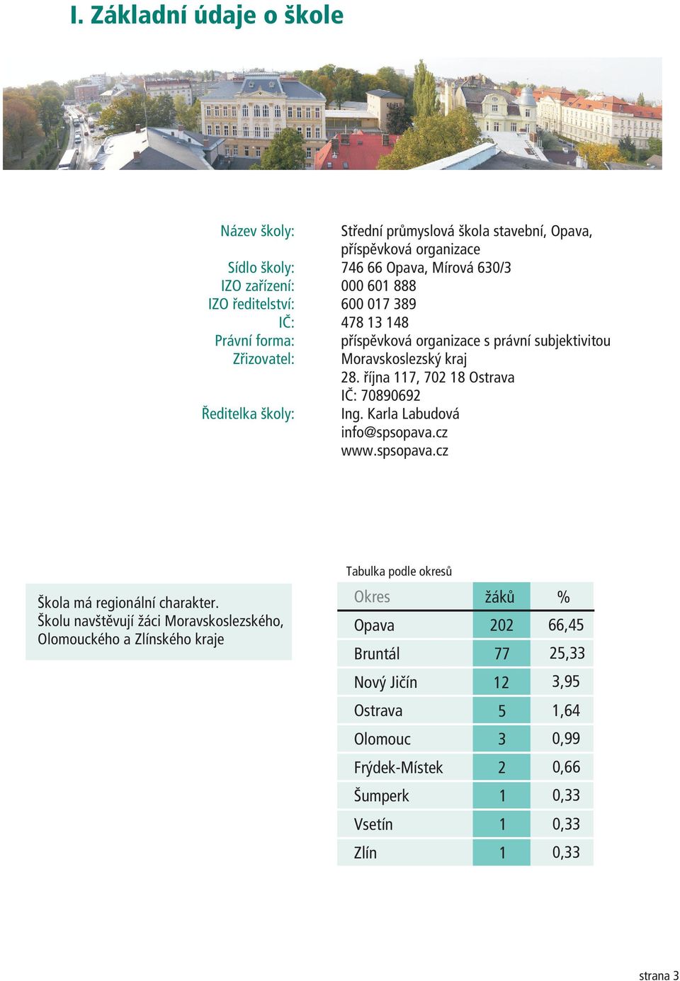 øíjna 117, 72 18 Ostrava IÈ: 789692 Ing. Karla Labudová info@spsopava.cz www.spsopava.cz Tabulka podle okresù Škola má regionální charakter.