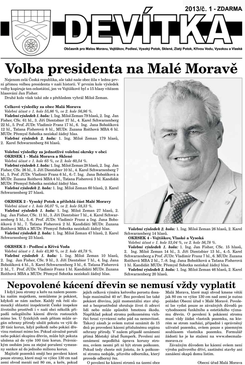 Celkové výsledky za obec Malá Morava Volební účast v 1. kole 55,86 %, ve 2. kole 56,96 %. Volební výsledek 1. kola: 1. Ing. Miloš Zeman 79 hlasů, 2. Ing. Jan Fisher, CSc. 61 hl., 3.