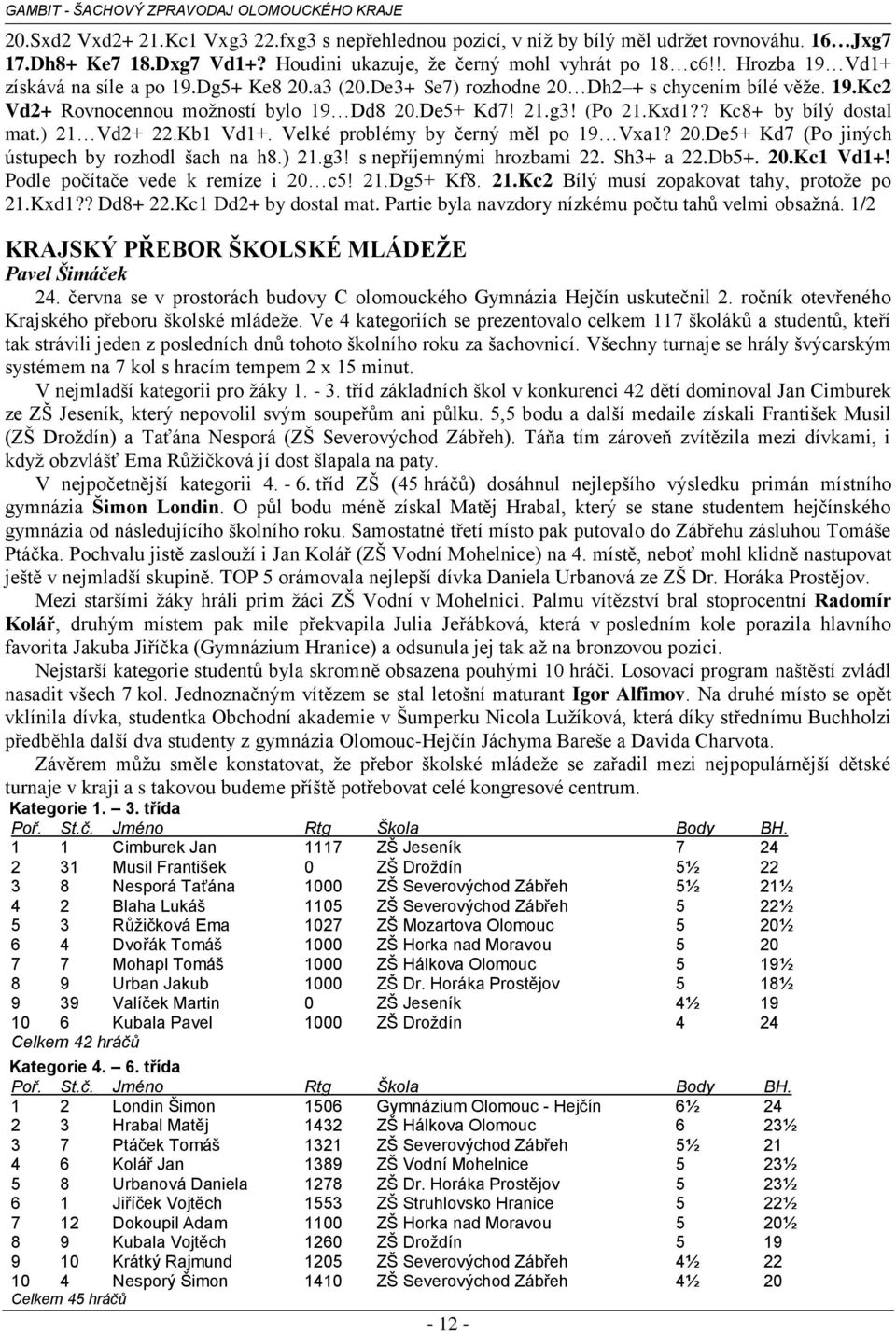 ? Kc8+ by bílý dostal mat.) 21 Vd2+ 22.Kb1 Vd1+. Velké problémy by černý měl po 19 Vxa1? 20.De5+ Kd7 (Po jiných ústupech by rozhodl šach na h8.) 21.g3! s nepříjemnými hrozbami 22. Sh3+ a 22.Db5+. 20.Kc1 Vd1+!