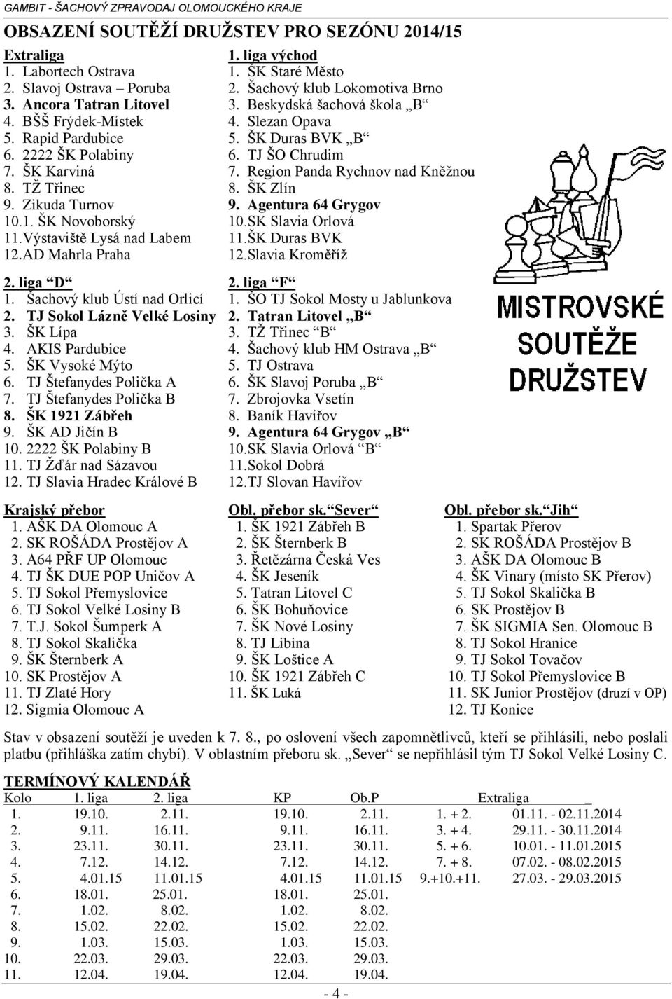 TŽ Třinec 8. ŠK Zlín 9. Zikuda Turnov 9. Agentura 64 Grygov 10.1. ŠK Novoborský 10.SK Slavia Orlová 11.Výstaviště Lysá nad Labem 11.ŠK Duras BVK 12.AD Mahrla Praha 12.Slavia Kroměříž 2. liga D 2.