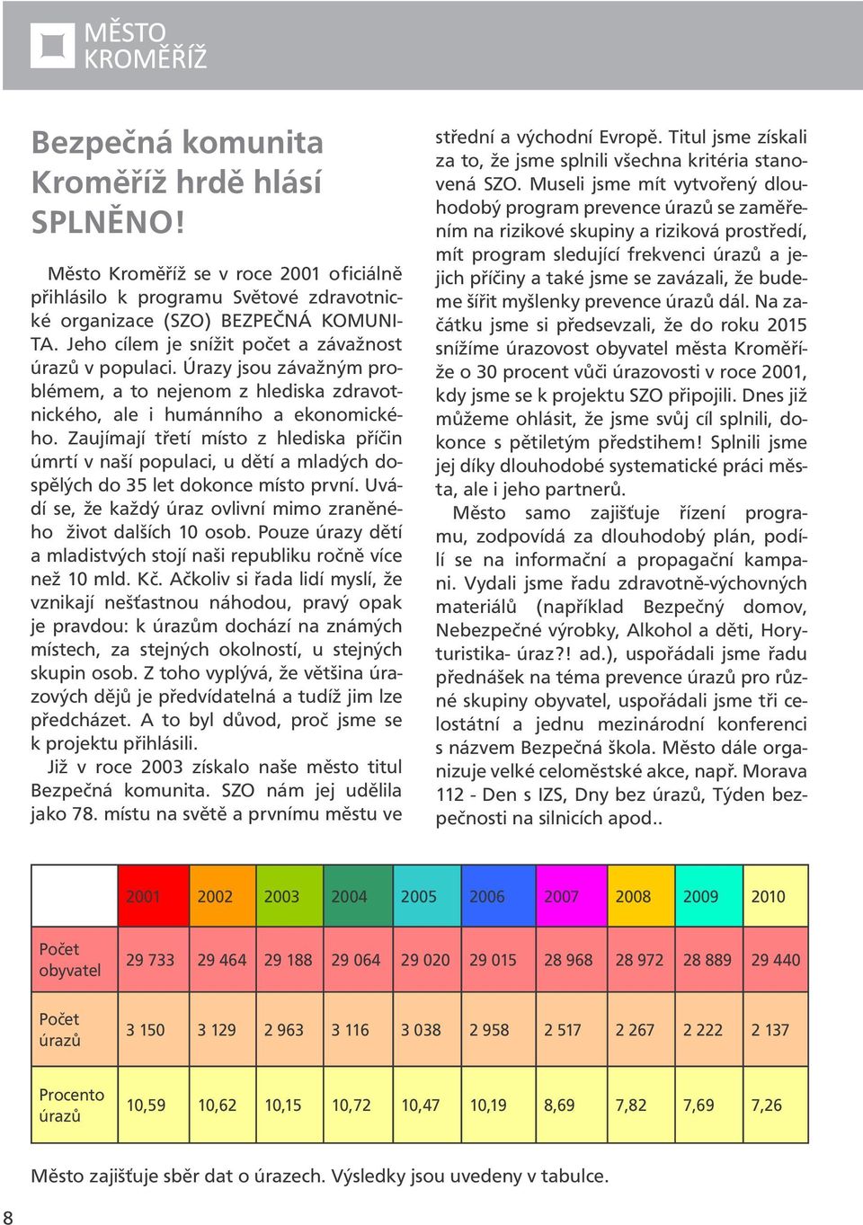 Zaujímají třetí místo z hlediska příčin úmrtí v naší populaci, u dětí a mladých dospělých do 35 let dokonce místo první. Uvádí se, že každý úraz ovlivní mimo zraněného život dalších 10 osob.