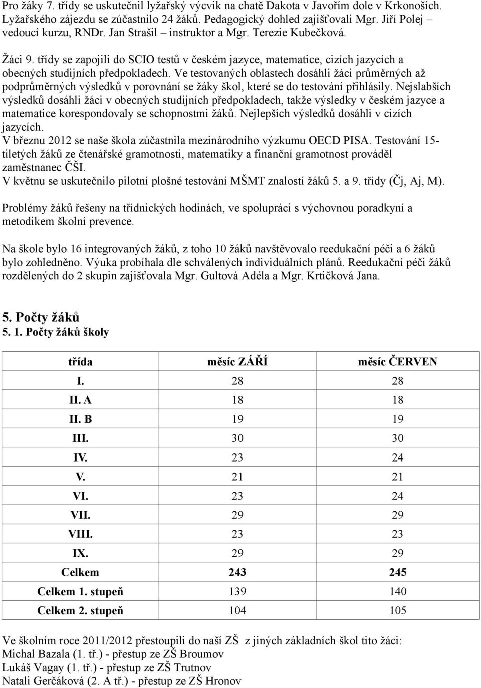 třídy se zapojili do SCIO testů v českém jazyce, matematice, cizích jazycích a obecných studijních předpokladech.