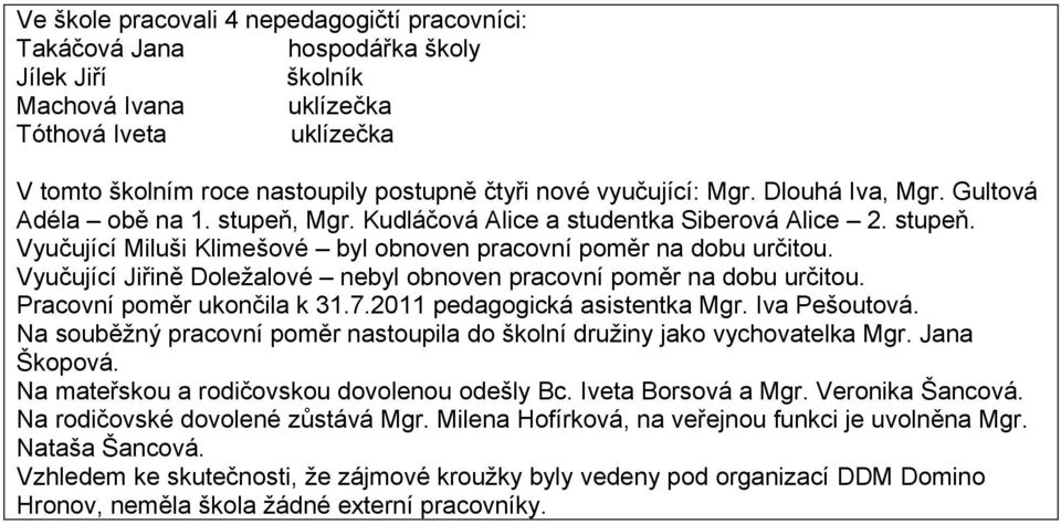 Vyučující Jiřině Doležalové byl obnoven pracovní poměr na dobu určitou. Pracovní poměr ukončila k 31.7.2011 pedagogická asistentka Mgr. Iva Pešoutová.