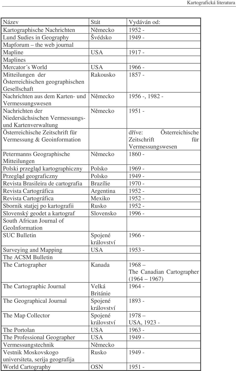 Niedersächsischen Vermessungsund Kartenverwaltung Österreichische Zeitschrift für díve: Österreichische Vermessung & Geoinformation Zeitschrift für Vermessungswesen Petermanns Geographische Nmecko