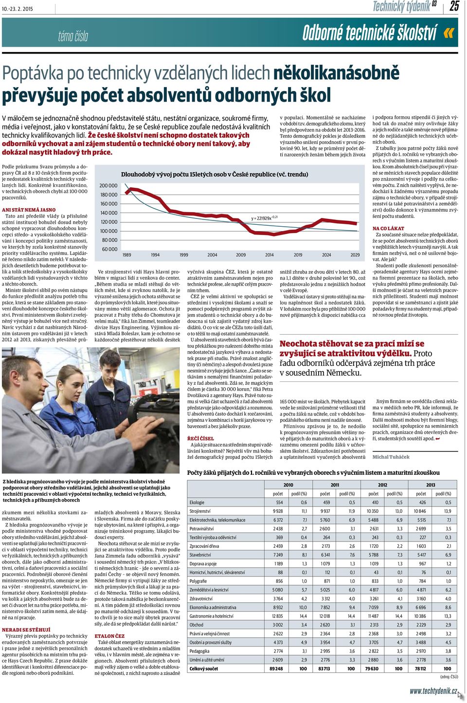 firmy, média i veřejnost, jako v konstatování faktu, že se České republice zoufale nedostává kvalitních technicky kvalifikovaných lidí.