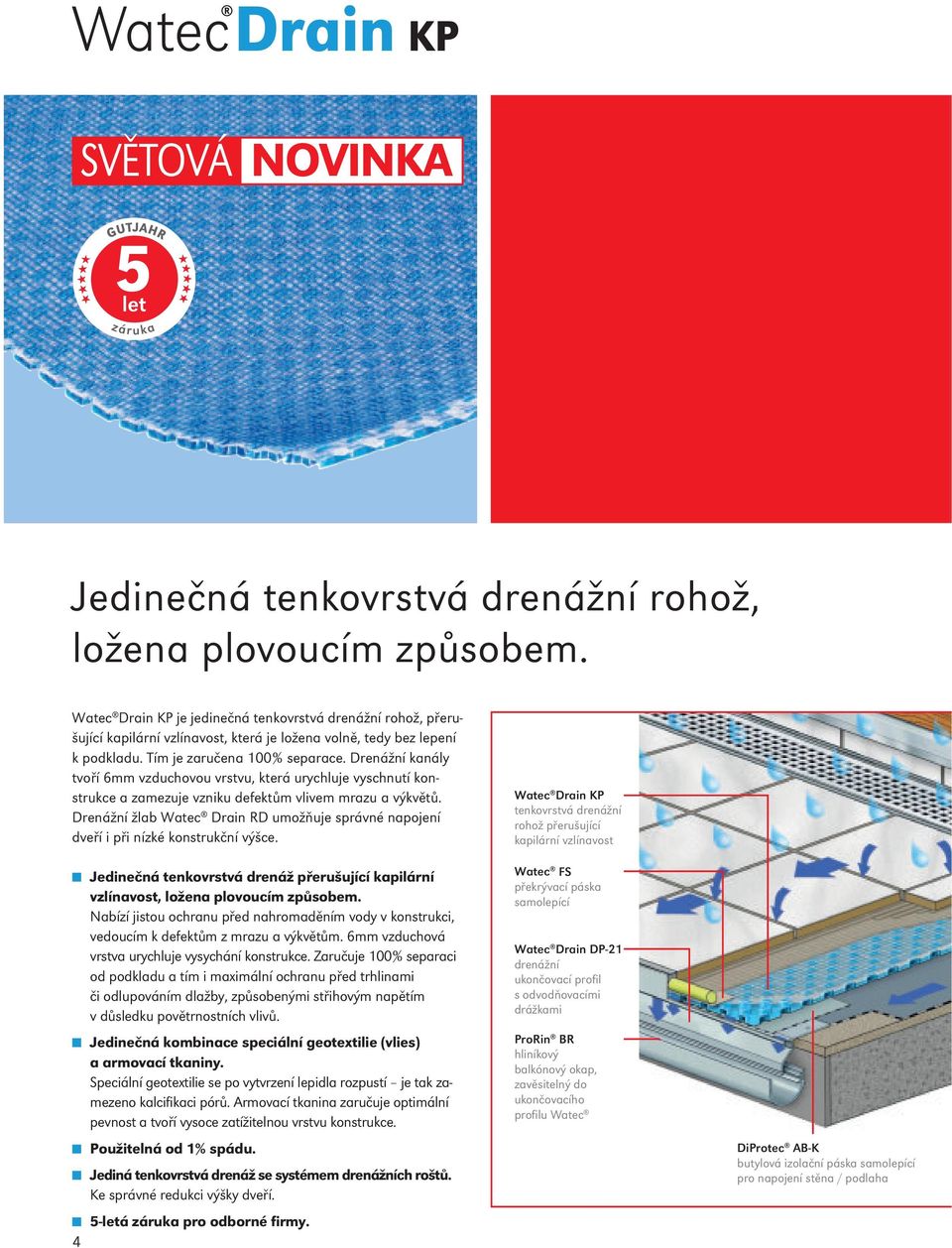 Drenážní kanály tvoří 6mm vzduchovou vrstvu, která urychluje vyschnutí konstrukce a zamezuje vzniku defektům vlivem mrazu a výkvětů.