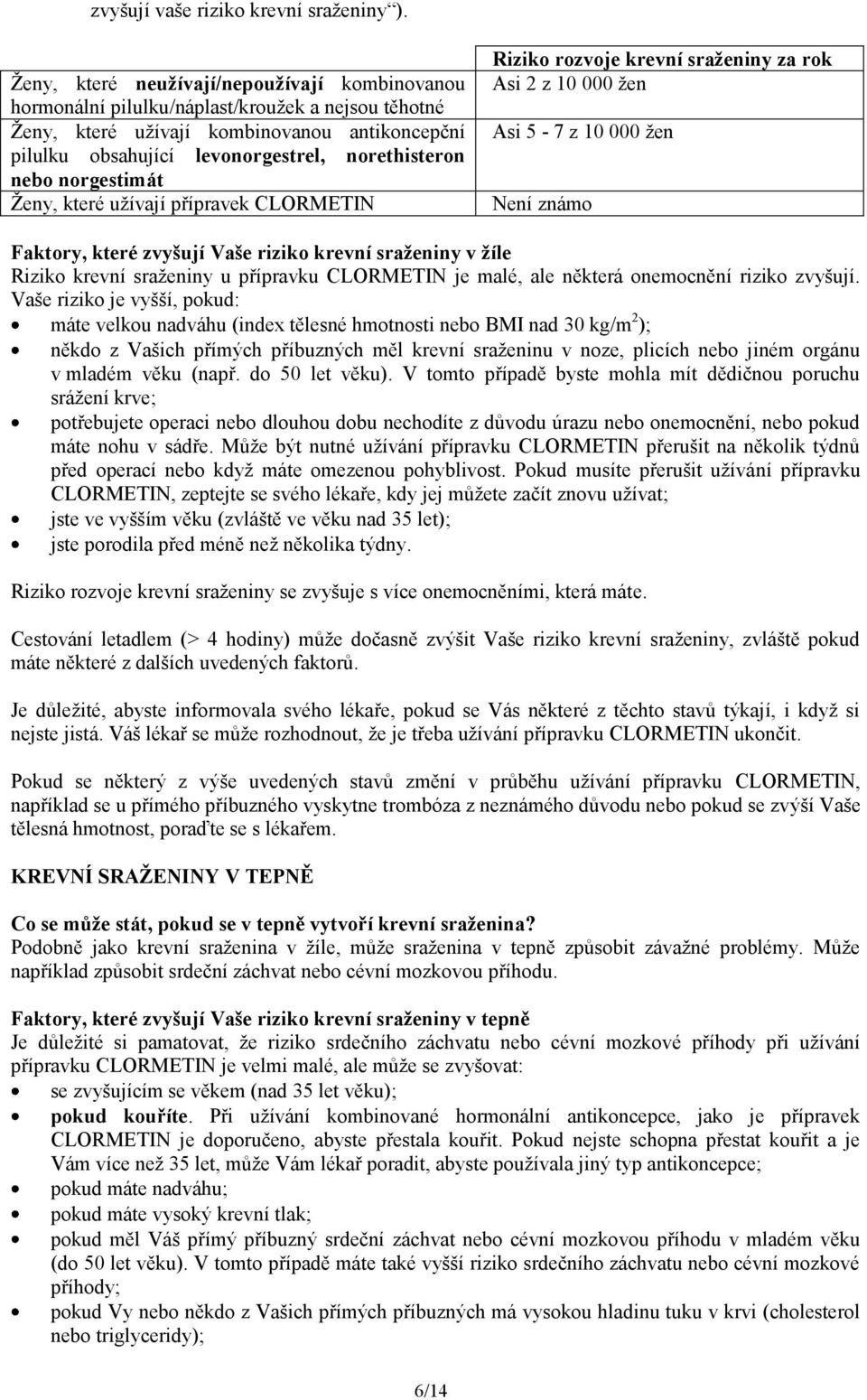 norgestimát Ženy, které užívají přípravek CLORMETIN Riziko rozvoje krevní sraženiny za rok Asi 2 z 10 000 žen Asi 5-7 z 10 000 žen Není známo Faktory, které zvyšují Vaše riziko krevní sraženiny v