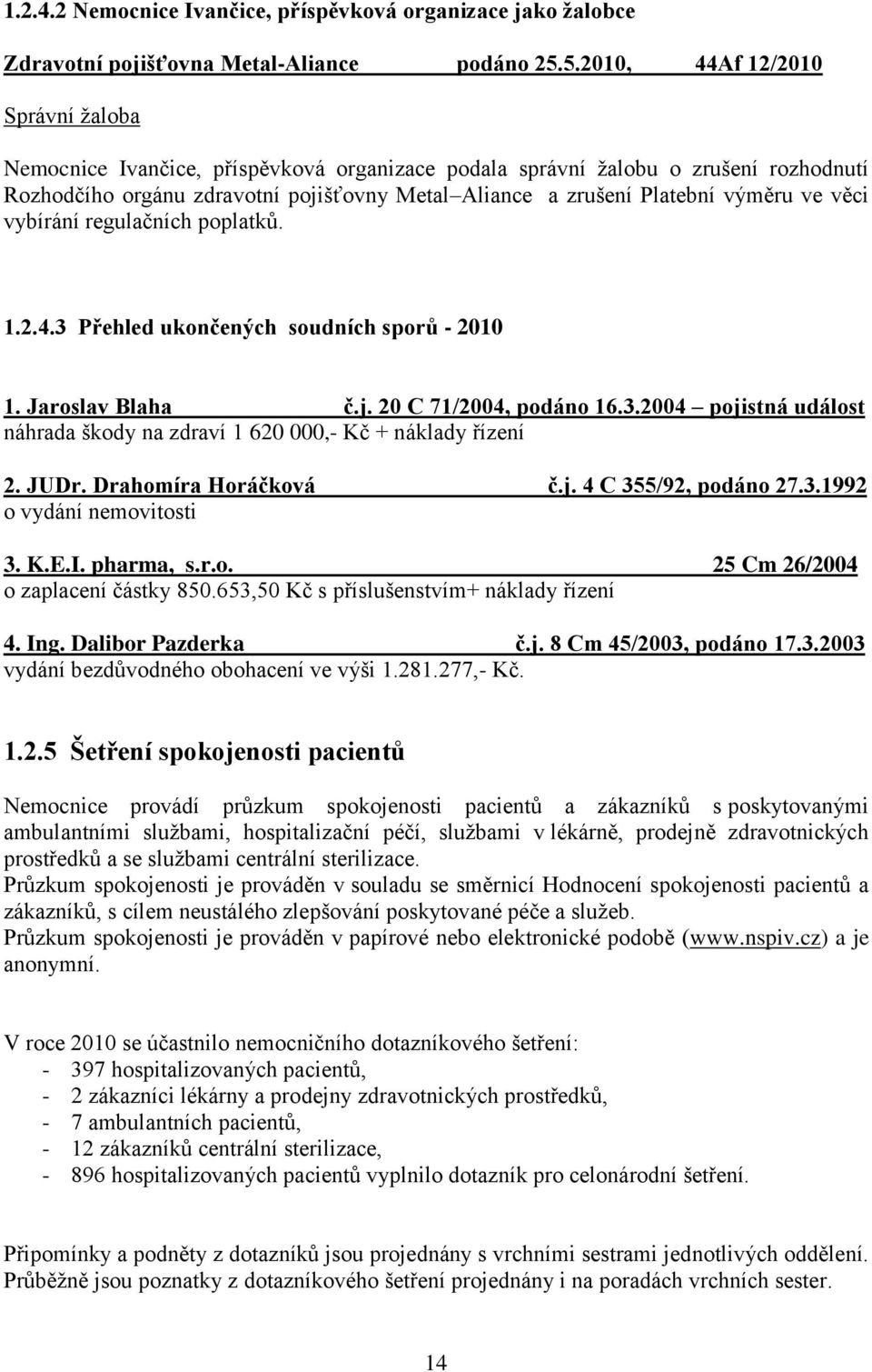 výměru ve věci vybírání regulačních poplatků. 1.2.4.3 Přehled ukončených soudních sporů - 2010 1. Jaroslav Blaha č.j. 20 C 71/2004, podáno 16.3.2004 pojistná událost náhrada škody na zdraví 1 620 000,- Kč + náklady řízení 2.