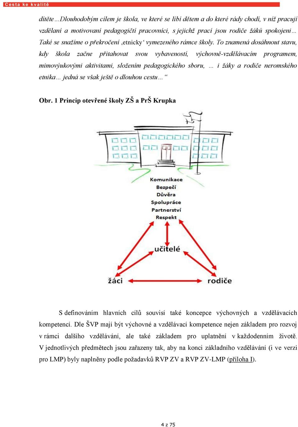 To znamená dosáhnout stavu, kdy škola zač přitahovat svou vybaveností, výchovně-vzdělávacím programem, mimovýukovými aktivitami, složením pedagogického sboru, i žáky a rodiče romského etnika jedná se