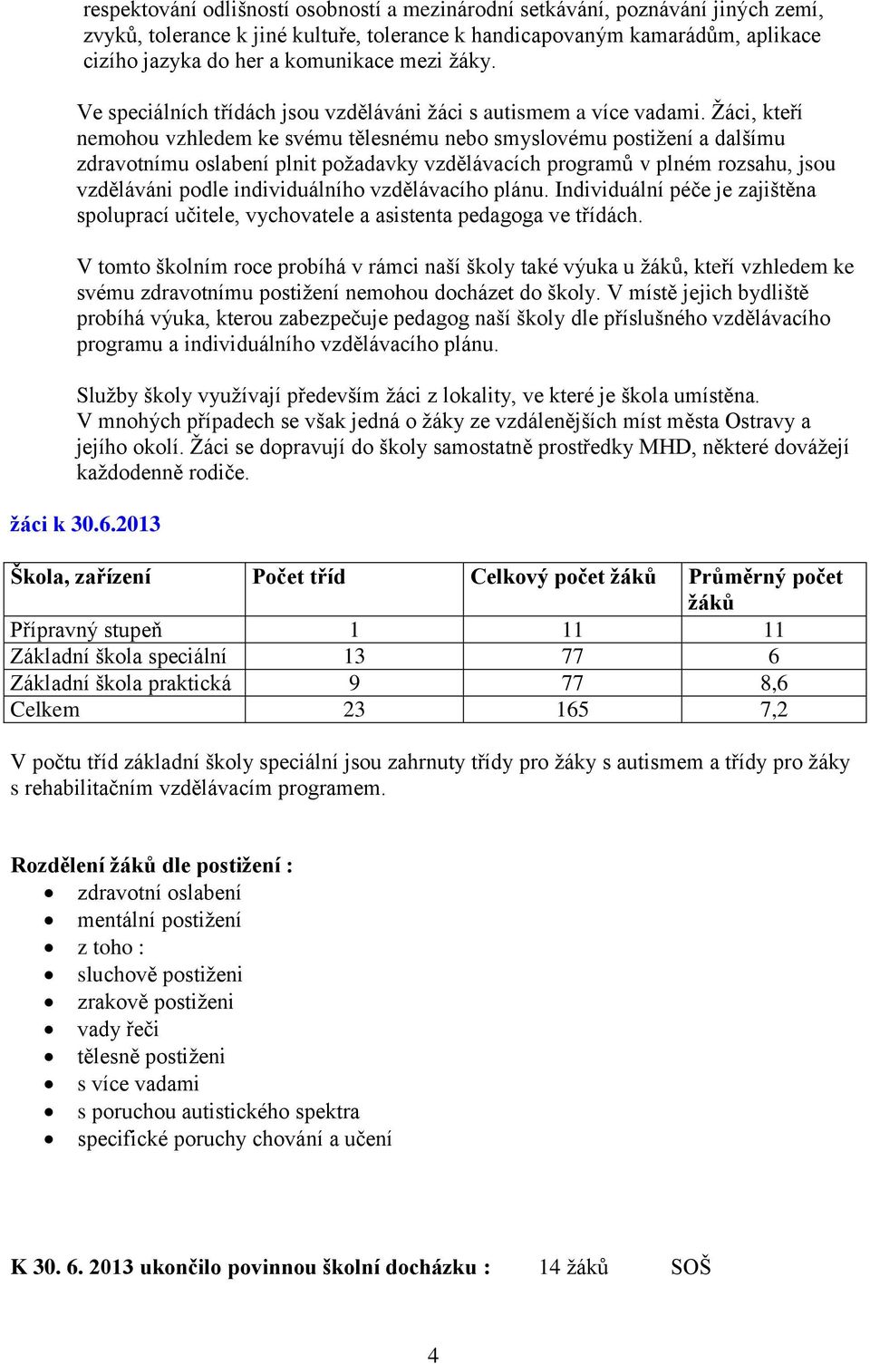 Žáci, kteří nemohou vzhledem ke svému tělesnému nebo smyslovému postižení a dalšímu zdravotnímu oslabení plnit požadavky vzdělávacích programů v plném rozsahu, jsou vzděláváni podle individuálního