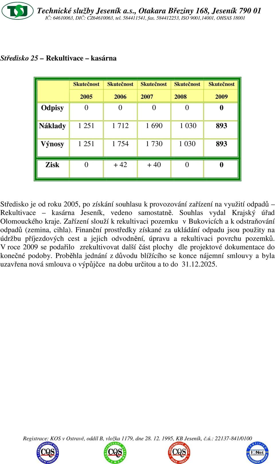 Souhlas vydal Krajský úřad Olomouckého kraje. Zařízení slouží k rekultivaci pozemku v Bukovicích a k odstraňování odpadů (zemina, cihla).