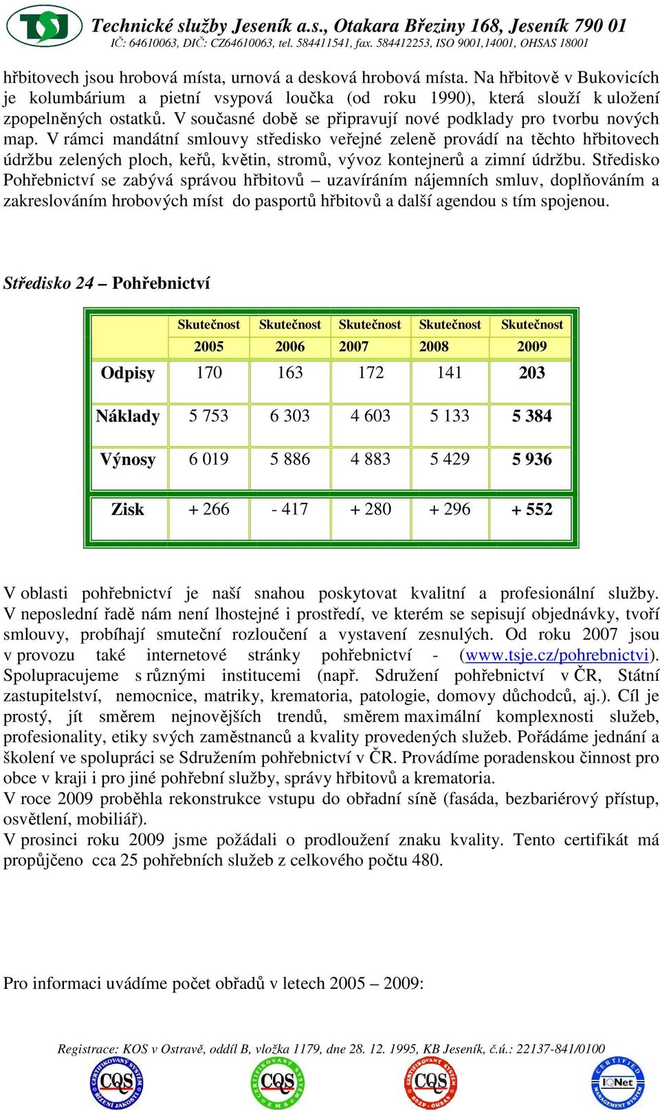 V rámci mandátní smlouvy středisko veřejné zeleně provádí na těchto hřbitovech údržbu zelených ploch, keřů, květin, stromů, vývoz kontejnerů a zimní údržbu.