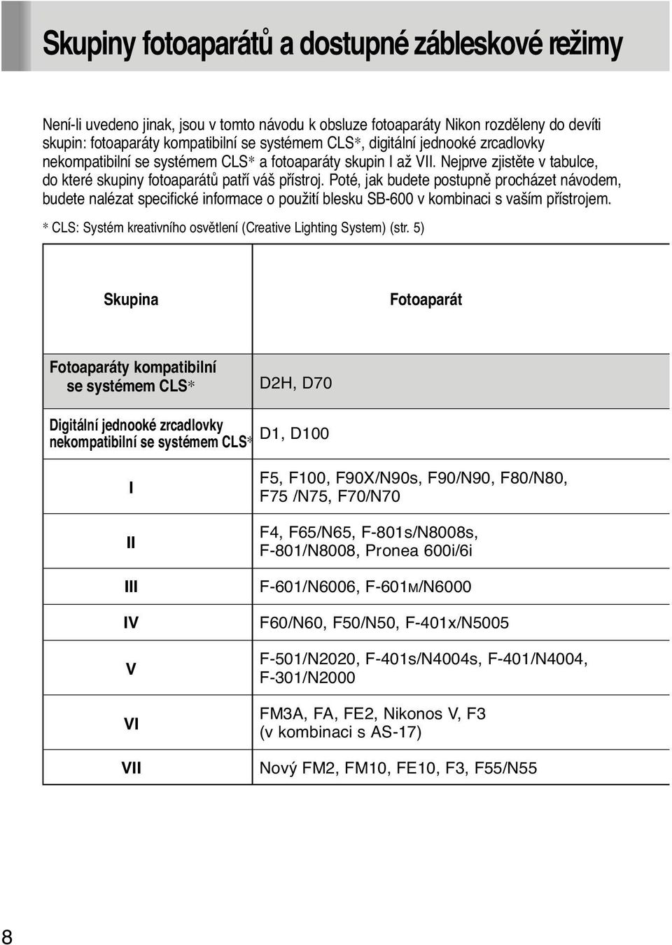 Poté, jak budete postupnû procházet návodem, budete nalézat specifické informace o použití blesku SB-600 v kombinaci s vaším pfiístrojem.