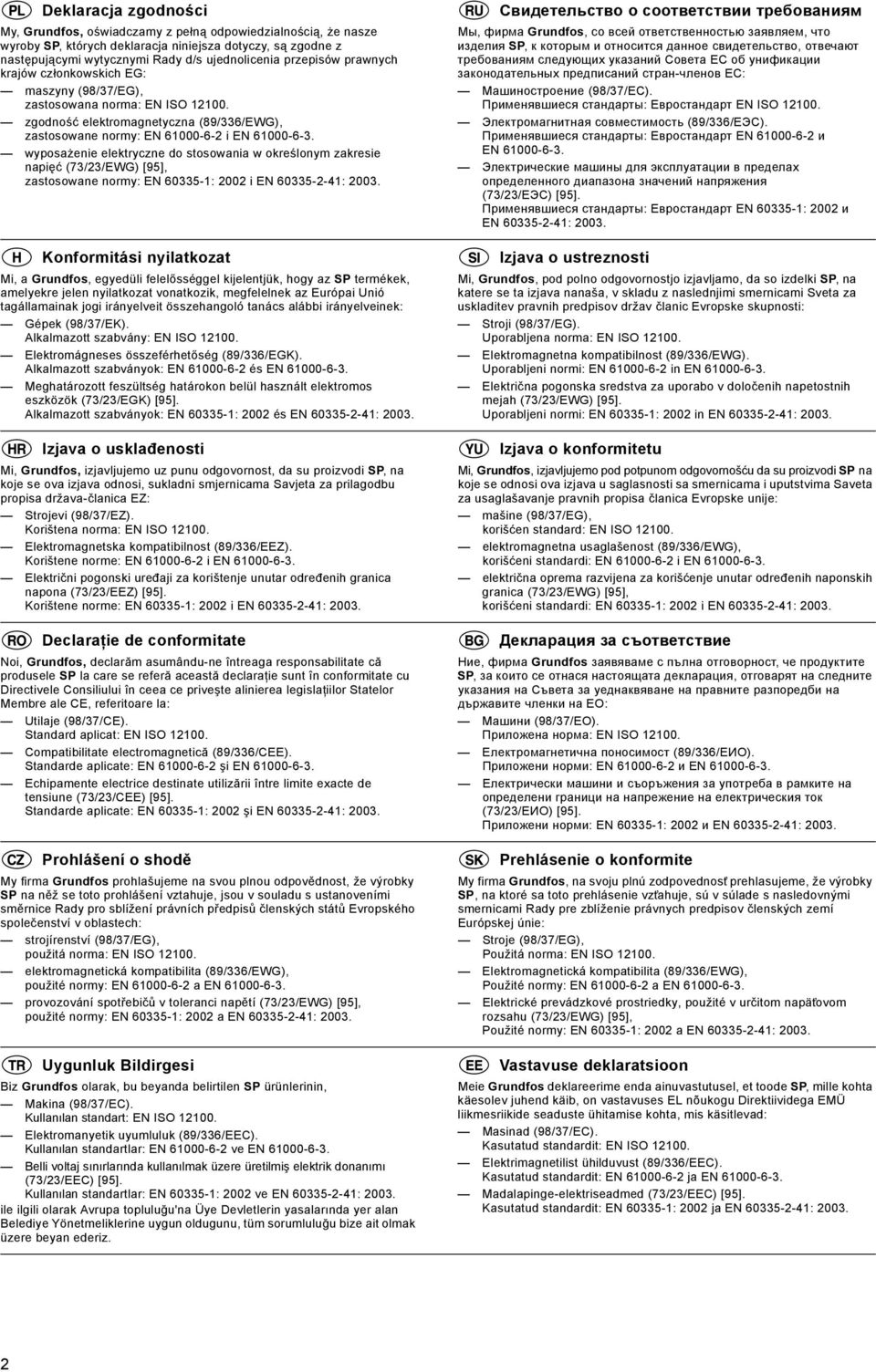 wyposażenie elektryczne do stosowania w określonym zakresie napięć (73/23/EWG) [95], zastosowane normy: EN 60335-1: 2002 i EN 60335-2-41: 2003.