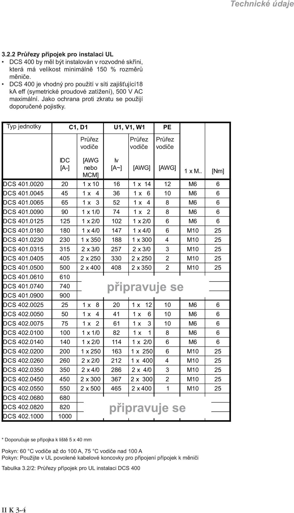 Typ jednotky C1, D1 U1, V1, W1 PE Průřez vodiče Průřez vodiče Průřez vodiče IDC [A-] [AWG nebo MCM] Iv [A~] [AWG] [AWG] 1 x M.. [Nm] DCS 401.0020 20 1 x 10 16 1 x 14 12 M6 6 DCS 401.