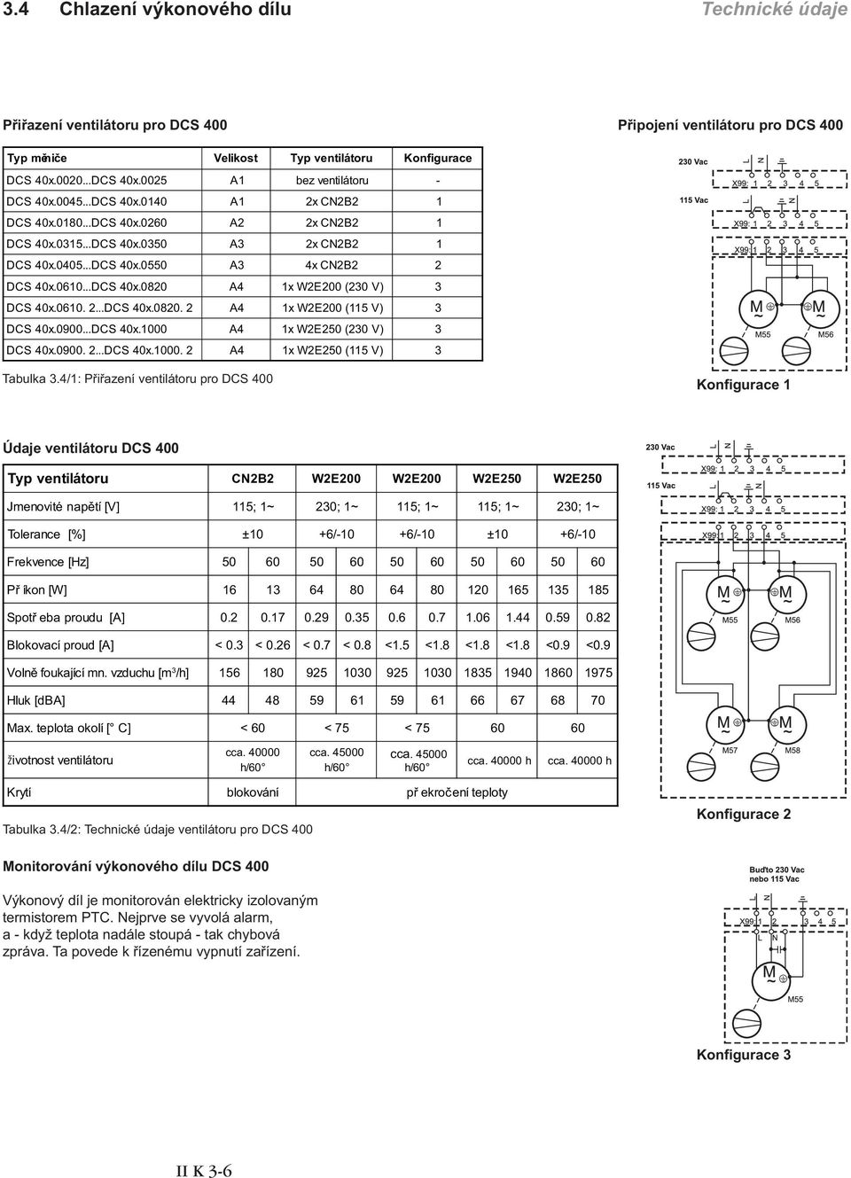 0610...DCS 40x.0820 A4 1x W2E200 (230 V) 3 DCS 40x.0610. 2...DCS 40x.0820. 2 A4 1x W2E200 (115 V) 3 DCS 40x.0900...DCS 40x.1000 A4 1x W2E250 (230 V) 3 DCS 40x.0900. 2...DCS 40x.1000. 2 A4 1x W2E250 (115 V) 3 Tabulka 3.