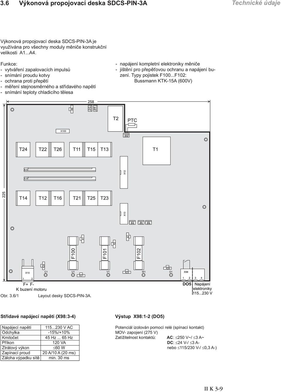 elektroniky měniče - jištění pro přepěťovou ochranu a napájení buzení. Typy pojistek F100...F102: Bussmann KTK-15A (600V) Obr. 3.6/1 Layout desky SDCS-PIN-3A.