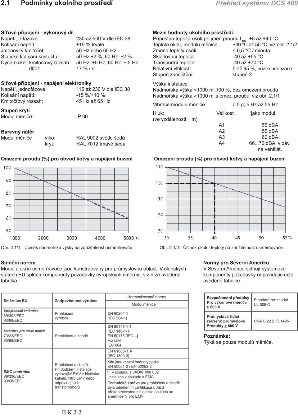 dle IEC 38 Kolísání napětí: -15 %/+10 % Kmitočtový rozsah: 45 Hz až 65 Hz Stupeň krytí Modul měniče: IP 00 Barevný nátěr Modul měniče víko: RAL 9002 světle šedá kryt: RAL 7012 tmavě šedá Omezení