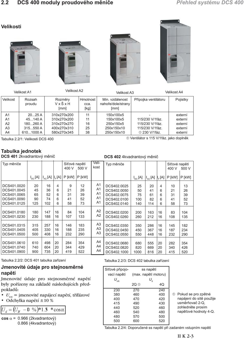 externí A2 180...260 A 310x270x270 16 250x150x5 115/230 V/1fáz. externí A3 315...550 A 400x270x310 25 250x150x10 115/230 V/1fáz. externí A4 610...1000 A 580x270x345 38 250x150x10 230 V/1fáz.