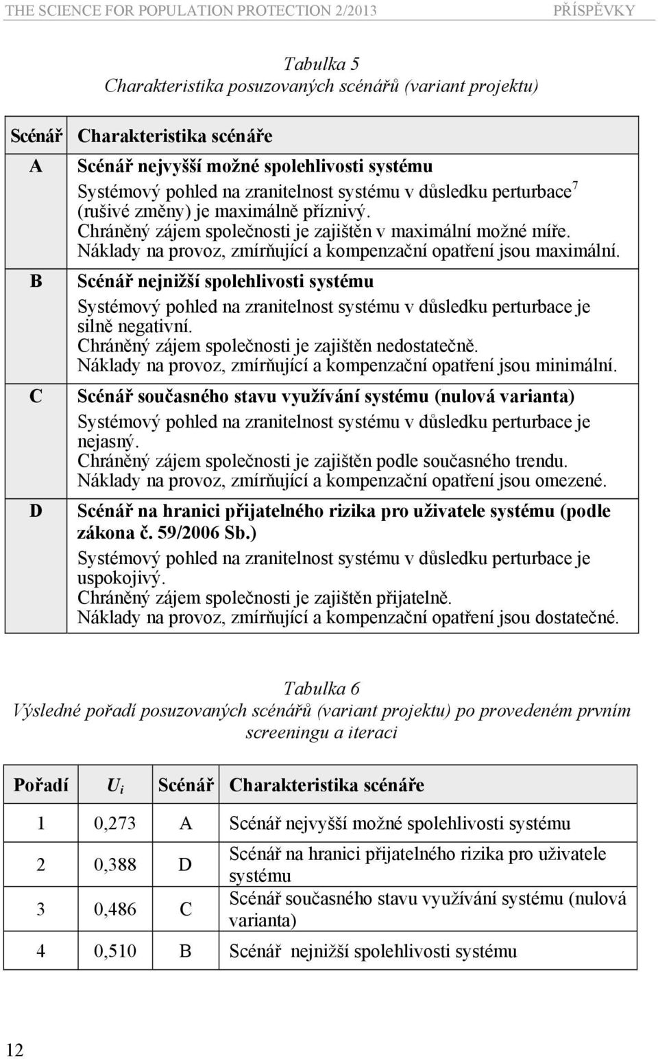 Náklady na provoz, zmírňující a kompenzační opatření jsou maximální. Scénář nejnižší spolehlivosti systému Systémový pohled na zranitelnost systému v důsledku perturbace je silně negativní.