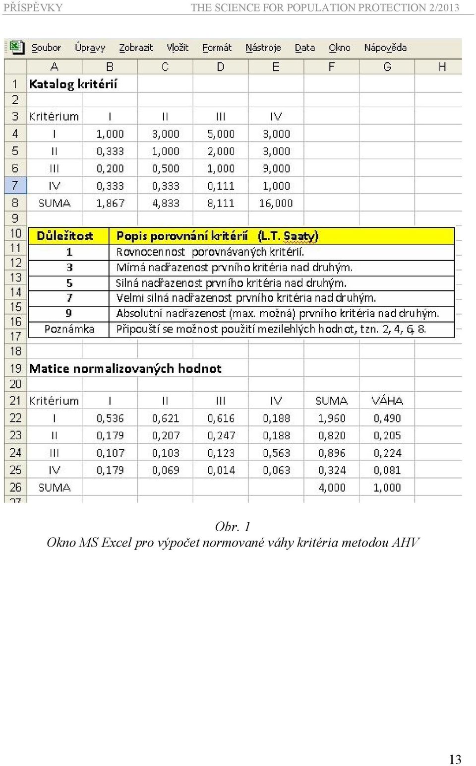 Obr. 1 Okno MS Excel pro