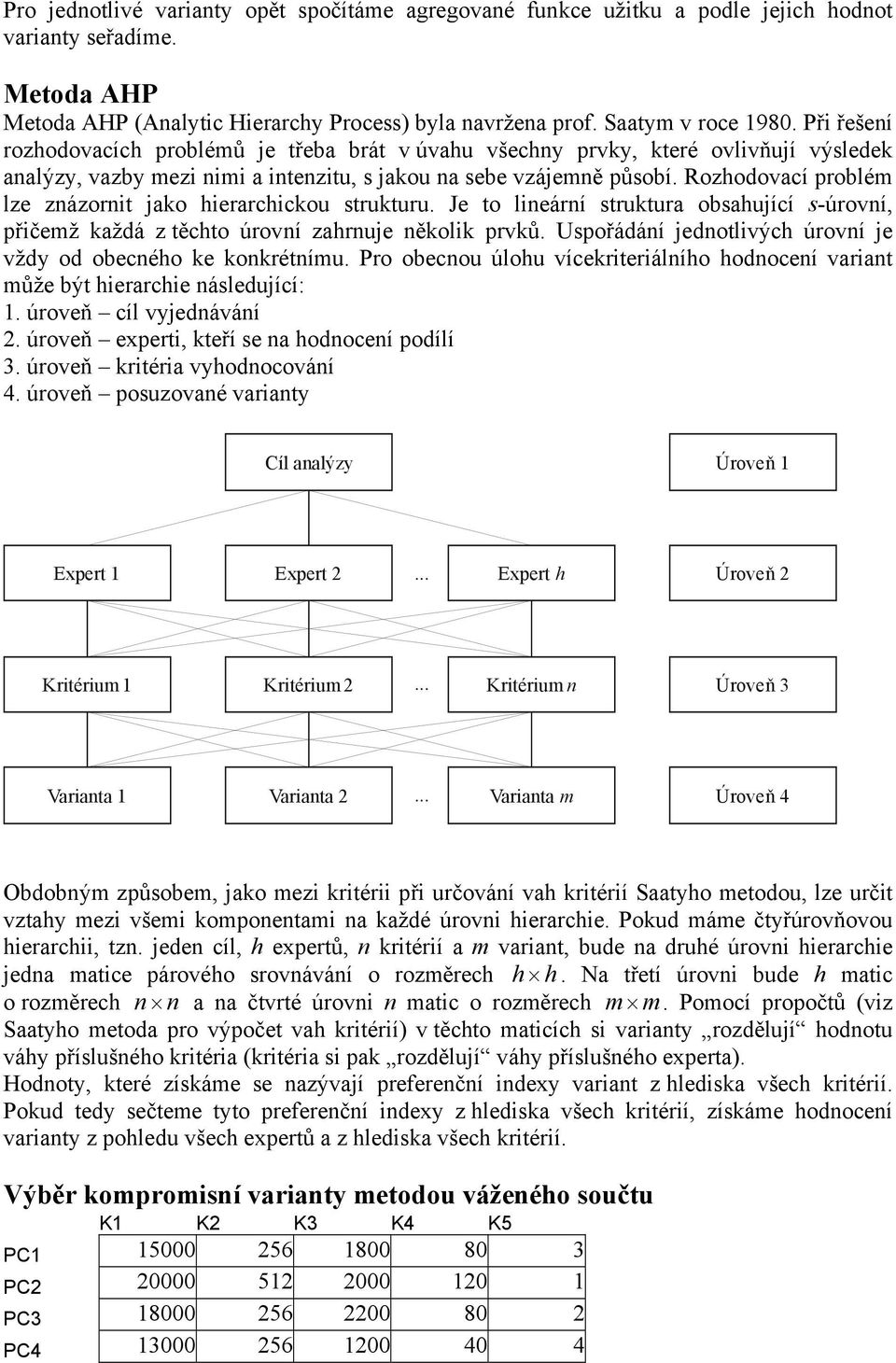 Je to leárí struktura obsahuící s-úroví, přčemž kažá z těchto úroví zahrue ěkolk prvků. Uspořááí eotlvých úroví e vž o obecého ke kokrétímu.