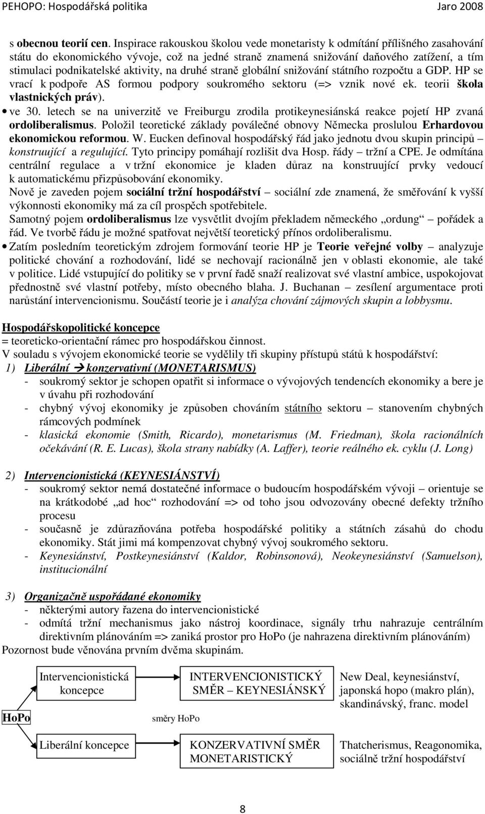 aktivity, na druhé straně globální snižování státního rozpočtu a GDP. HP se vrací k podpoře AS formou podpory soukromého sektoru (=> vznik nové ek. teorii škola vlastnických práv). ve 30.