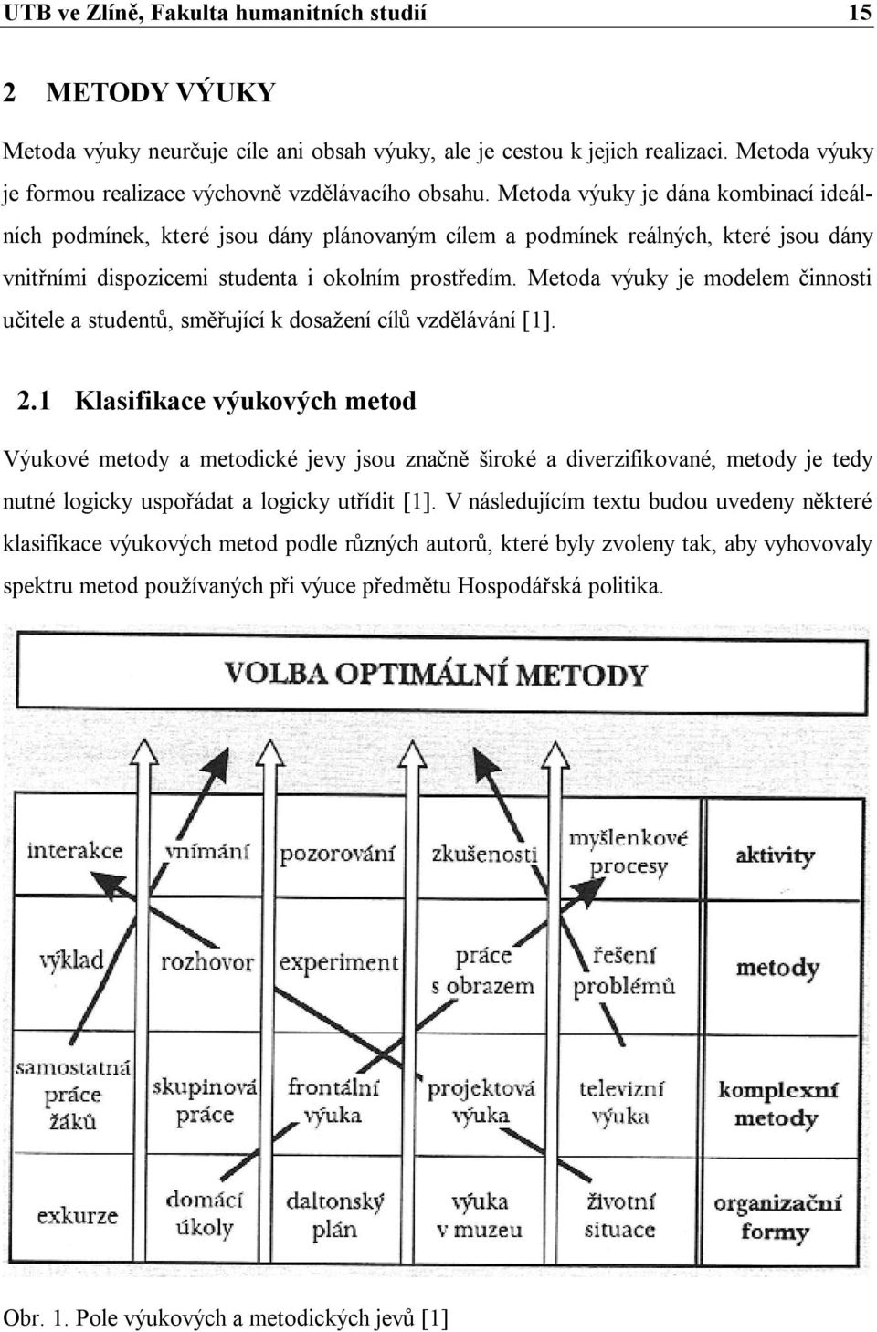 Metoda výuky je modelem činnosti učitele a studentů, směřující k dosažení cílů vzdělávání [1]. 2.