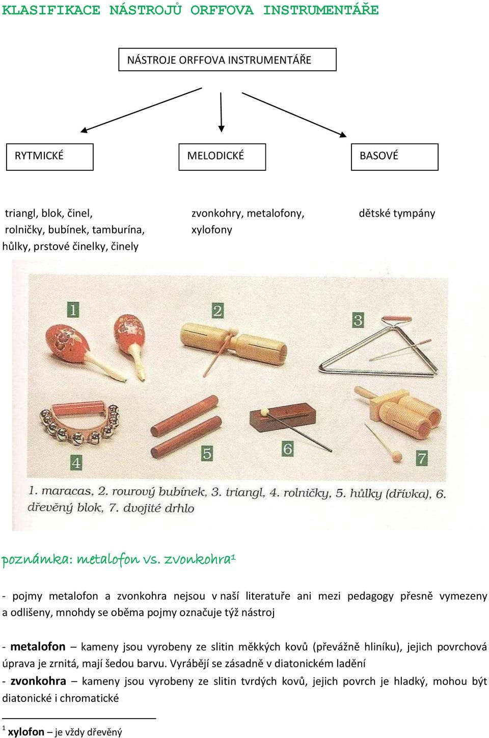zvonkohra 1 - pojmy metalofon a zvonkohra nejsou v naší literatuře ani mezi pedagogy přesně vymezeny a odlišeny, mnohdy se oběma pojmy označuje týž nástroj - metalofon kameny jsou