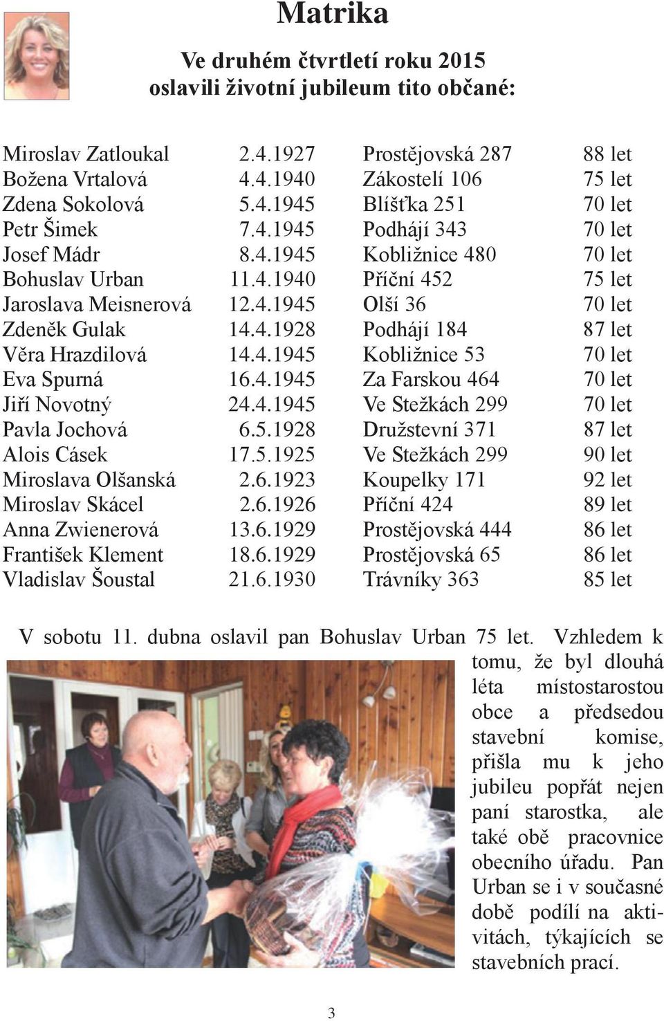 4.1945 Kobližnice 53 70 let Eva Spurná 16.4.1945 Za Farskou 464 70 let Jiří Novotný 24.4.1945 Ve Stežkách 299 70 let Pavla Jochová 6.5.1928 Družstevní 371 87 let Alois Cásek 17.5.1925 Ve Stežkách 299 90 let Miroslava Olšanská 2.