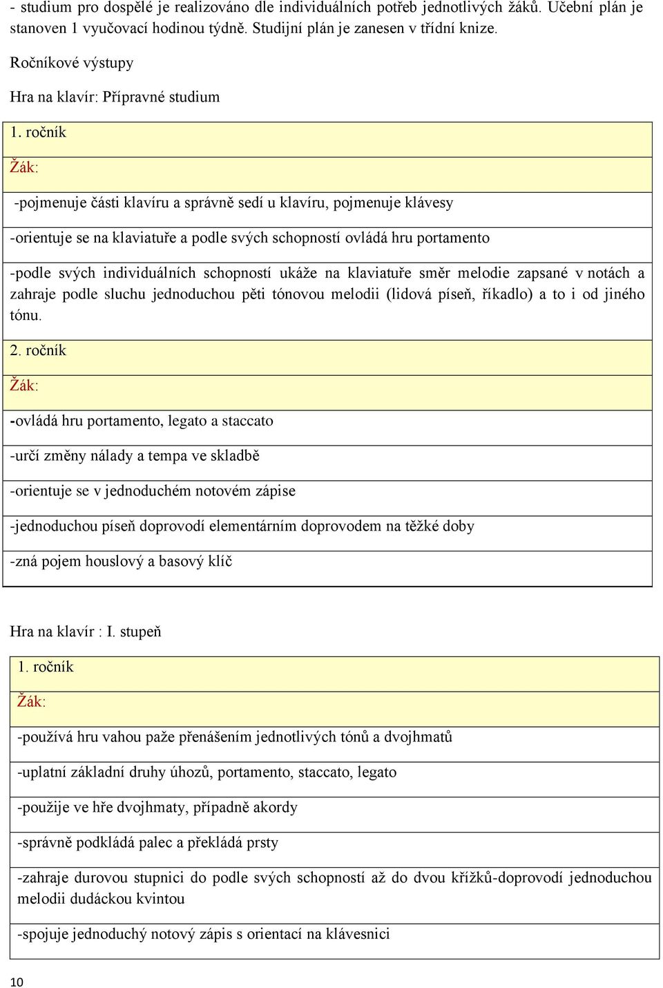 ročník -pojmenuje části klavíru a správně sedí u klavíru, pojmenuje klávesy -orientuje se na klaviatuře a podle svých schopností ovládá hru portamento -podle svých individuálních schopností ukáže na