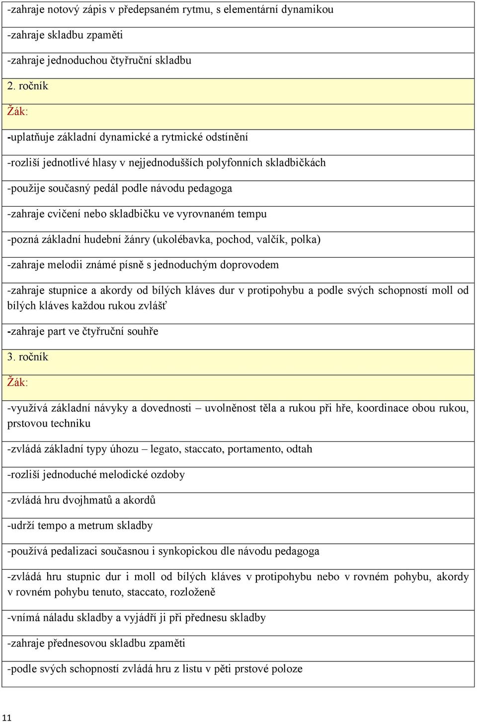 skladbičku ve vyrovnaném tempu -pozná základní hudební žánry (ukolébavka, pochod, valčík, polka) -zahraje melodii známé písně s jednoduchým doprovodem -zahraje stupnice a akordy od bílých kláves dur