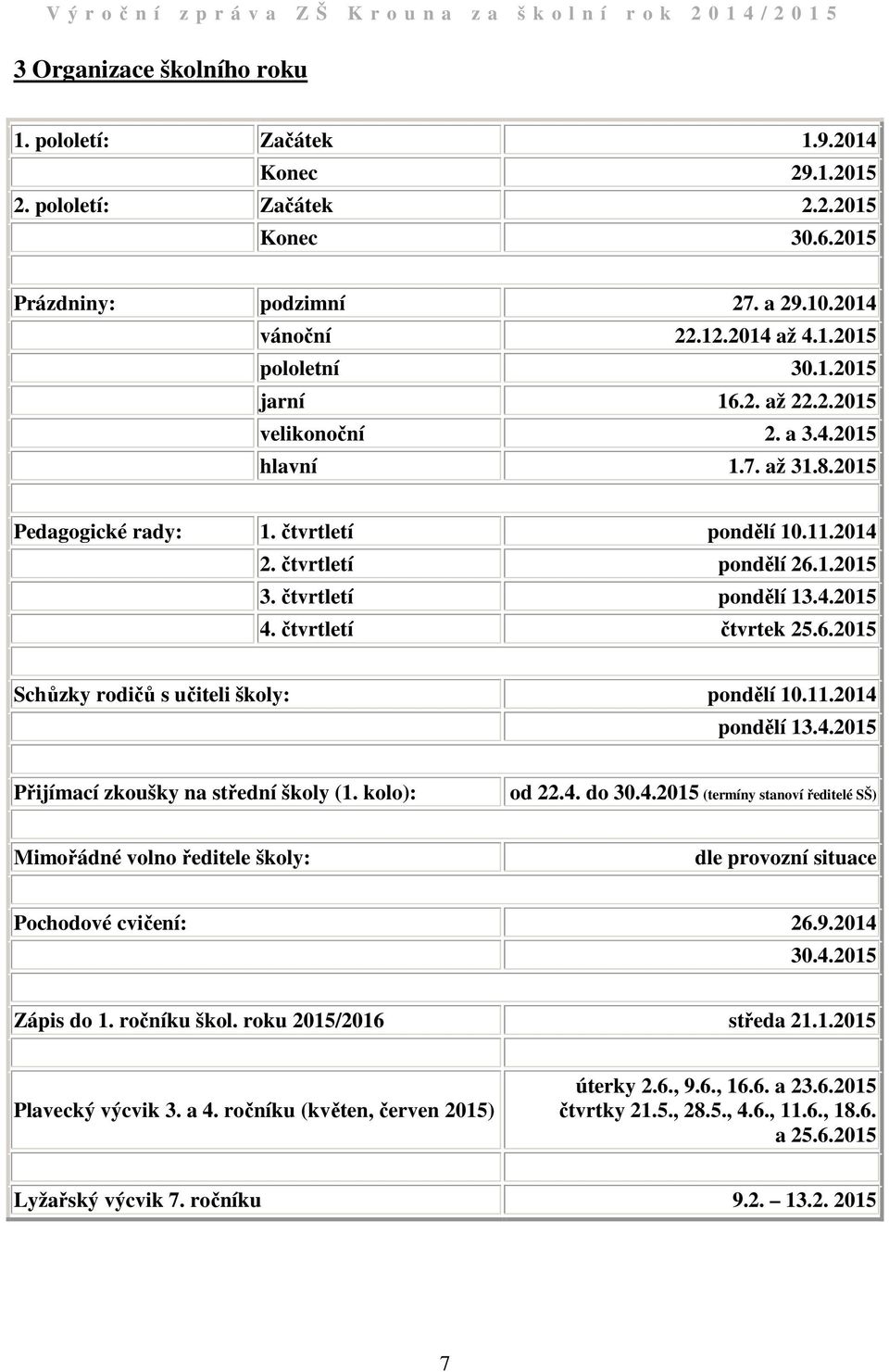 .04 pondělí 3.4.05 Přijímací zkoušky na střední školy (. kolo): od.4. do 30.4.05 (termíny stanoví ředitelé SŠ) Mimořádné volno ředitele školy: dle provozní situace Pochodové cvičení: 6.9.04 30.4.05 Zápis do.