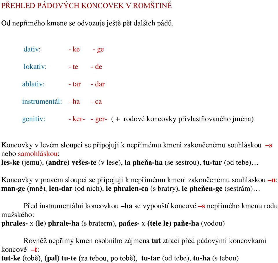 kmeni zakončenému souhláskou s nebo samohláskou: les-ke (jemu), (andre) vešes-te (v lese), la pheňa-ha (se sestrou), tu-tar (od tebe) Koncovky v pravém sloupci se připojují k nepřímému kmeni