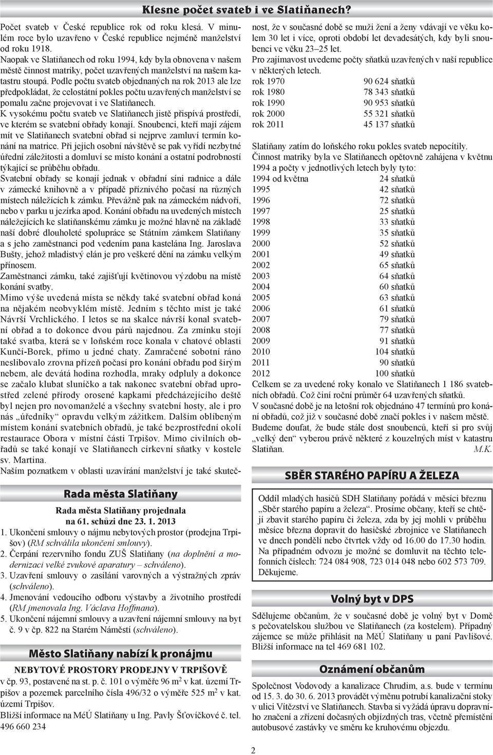 Ukončení nájemní smlouvy a uzavření nájemní smlouvy na byt č. 9 v čp. 822 na Starém Náměstí (schváleno). Město Slatiňany nabízí k pronájmu NEBYTOVÉ PROSTORY PRODEJNY V TRPIŠOVĚ v čp.