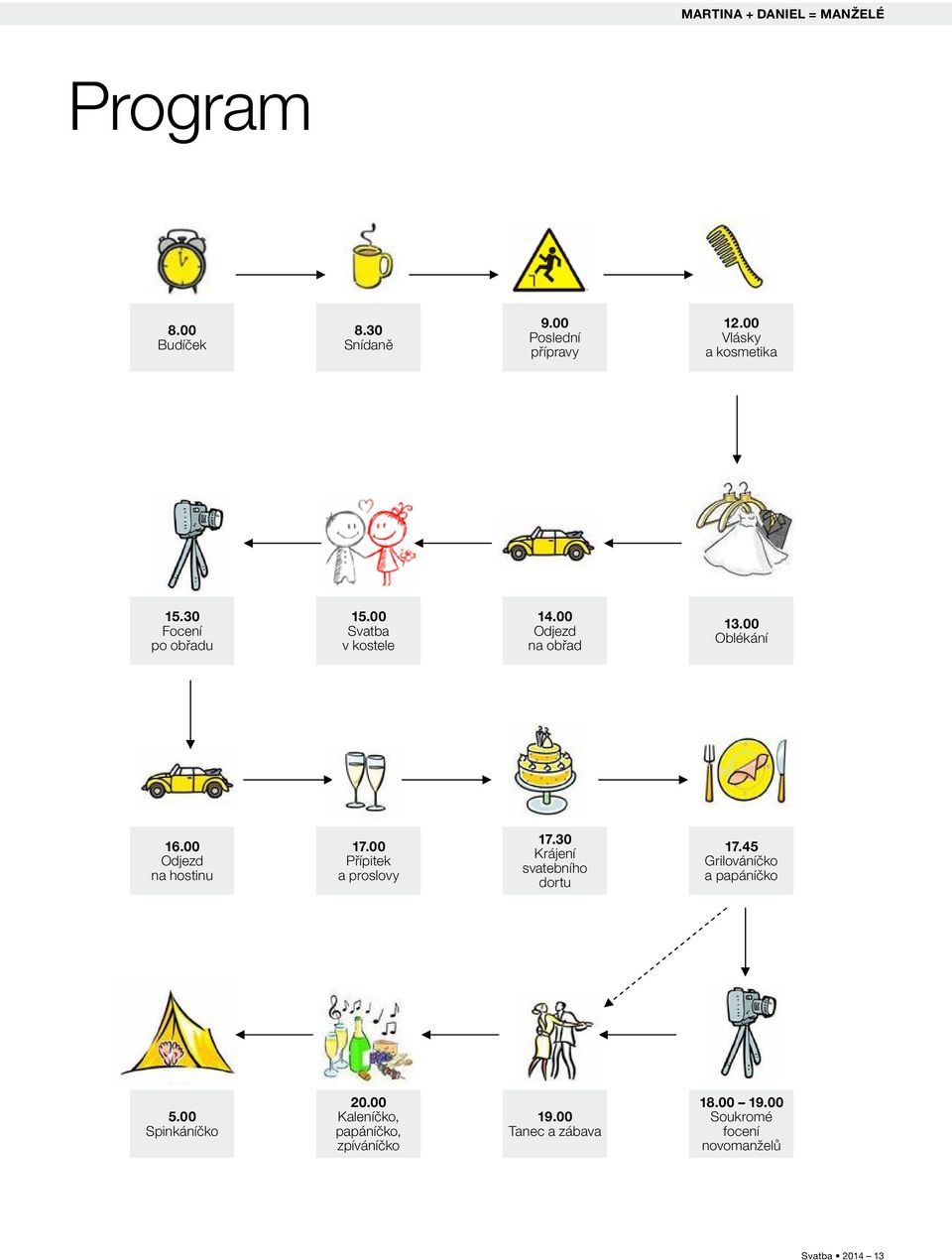 00 Odjezd na hostinu 17.00 Přípitek a proslovy 17.30 Krájení svatebního dortu 17.