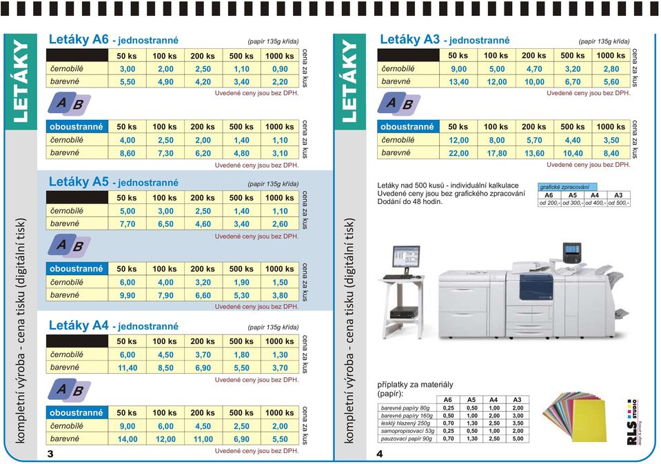 135g køída) 0,90 2,20 1,10 3,10 (papír 135g køída) 1,10 2,60 1,50 3,80 (papír 135g køída) 1,30 3,70 2,00 5,50 LETÁKY kompletní výroba - cena tisku (digitální tisk) 3 4 Letáky A3 - jednostranné