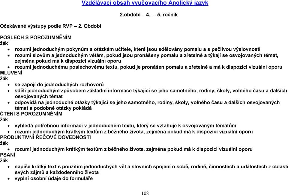 zřetelně a týkají se osvojovaných témat, zejména pokud má k dispozici vizuální oporu rozumí jednoduchému poslechovému textu, pokud je pronášen pomalu a zřetelně a má k dispozici vizuální oporu