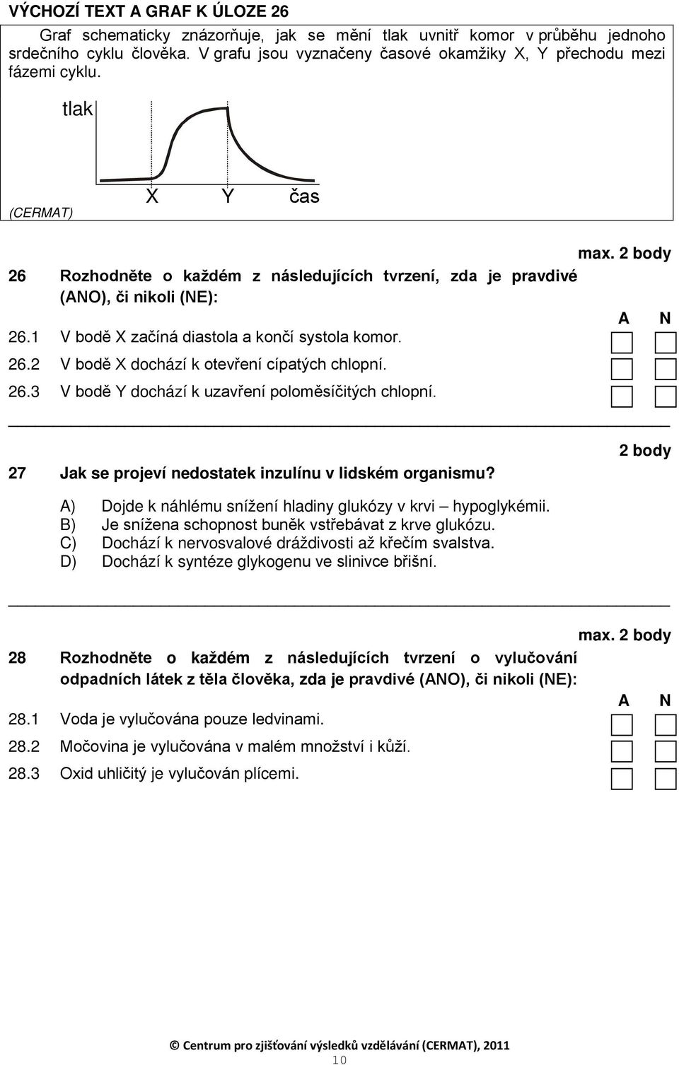 1 V bodě X začíná diastola a končí systola komor. 26.2 V bodě X dochází k otevření cípatých chlopní. 26.3 V bodě Y dochází k uzavření poloměsíčitých chlopní.