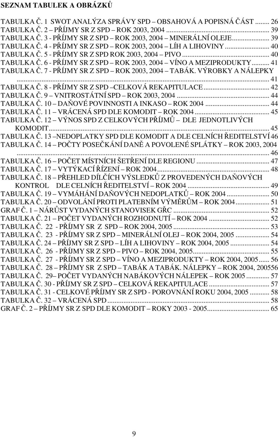 .. 41 TABULKA Č. 7 - PŘÍJMY SR Z SPD ROK 2003, 2004 TABÁK. VÝROBKY A NÁLEPKY... 41 TABULKA Č. 8 - PŘÍJMY SR Z SPD CELKOVÁ REKAPITULACE... 42 TABULKA Č. 9 VNITROSTÁTNÍ SPD ROK 2003, 2004... 44 TABULKA Č.