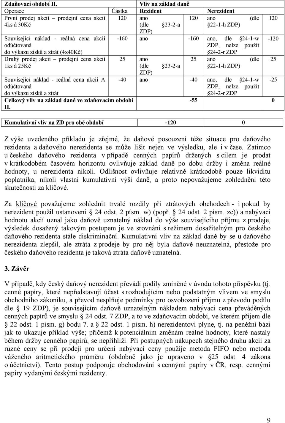 ano -160 ano, dle 24-1-w odúčtovaná ZDP, nelze použít do výkazu zisků a ztrát (4x40Kč) 24-2-r ZDP Druhý prodej akcií prodejní cena akcií 1ks à 25Kč Související náklad - reálná cena akcií A odúčtovaná