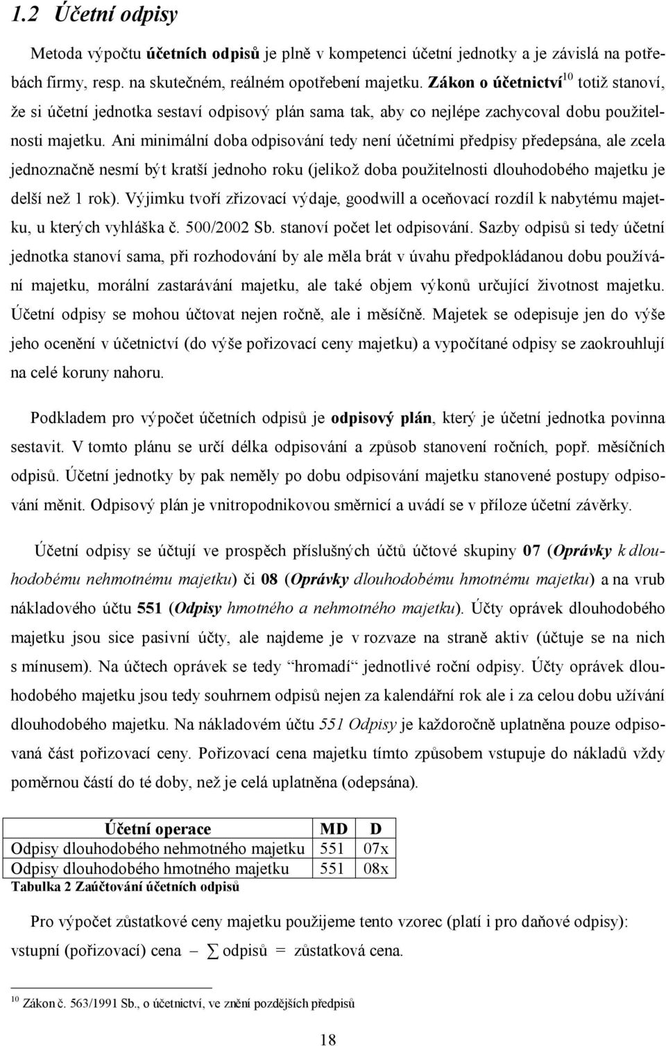 Ani minimální doba odpisování tedy není účetními předpisy předepsána, ale zcela jednoznačně nesmí být kratší jednoho roku (jelikož doba použitelnosti dlouhodobého majetku je delší než 1 rok).