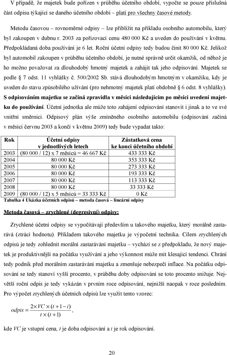 Předpokládaná doba používání je 6 let. Roční účetní odpisy tedy budou činit 80 000 Kč.