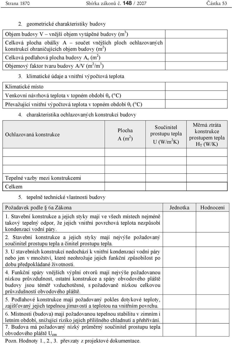 podlahová plocha budovy A c (m 2 ) Objemový faktor tvaru budovy A/V (m 2 /m 3 ) 3.