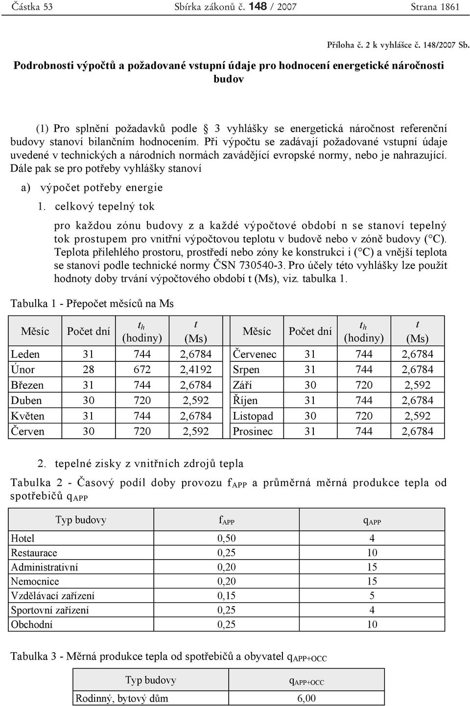 hodnocením. P i výpo tu se zadávají požadované vstupní údaje uvedené v technických a národních normách zavád jící evropské normy, nebo je nahrazující.