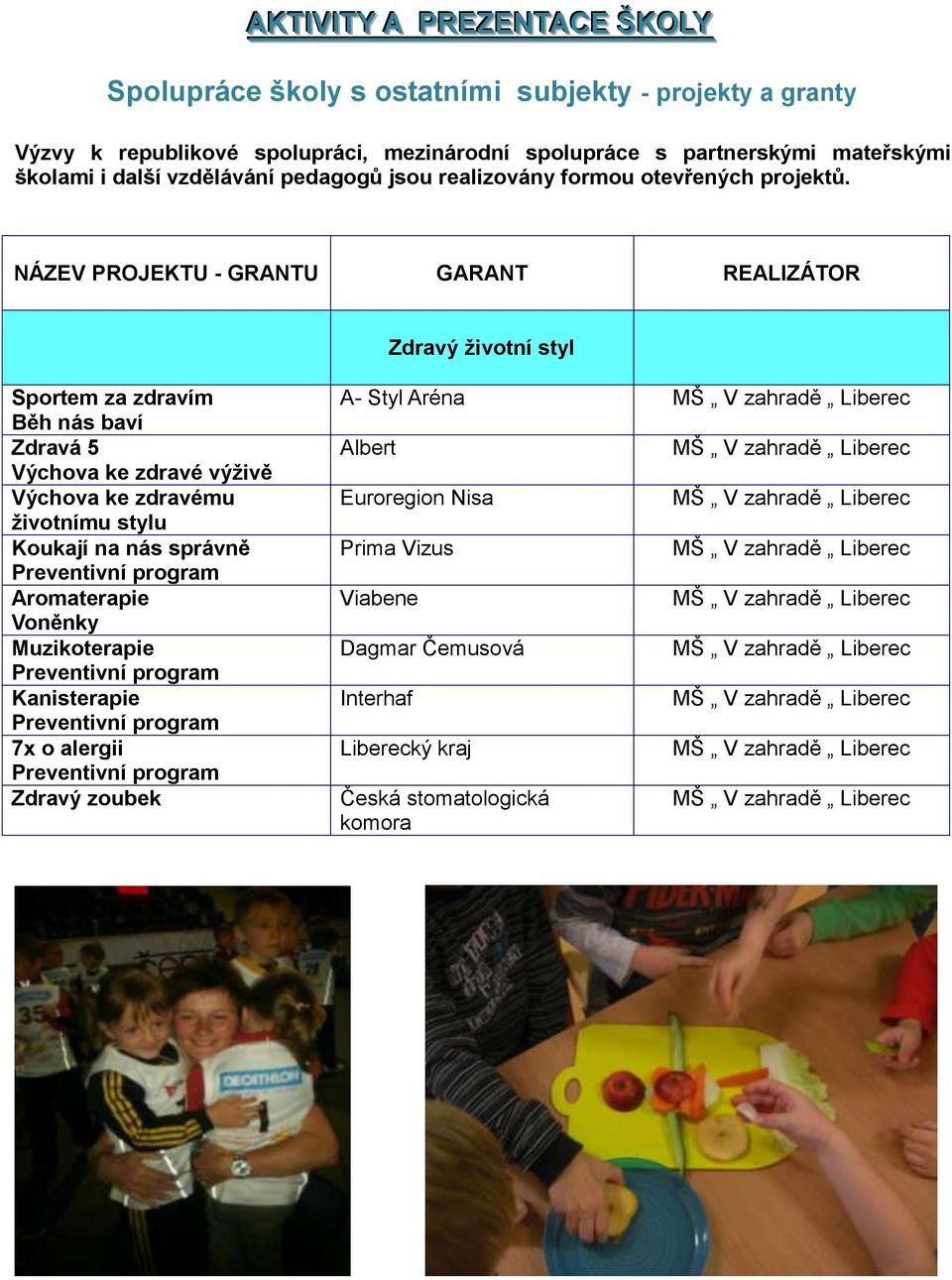 NÁZEV PROJEKTU - GRANTU GARANT REALIZÁTOR Zdravý životní styl Sportem za zdravím Běh nás baví Zdravá 5 Výchova ke zdravé výživě Výchova ke zdravému životnímu