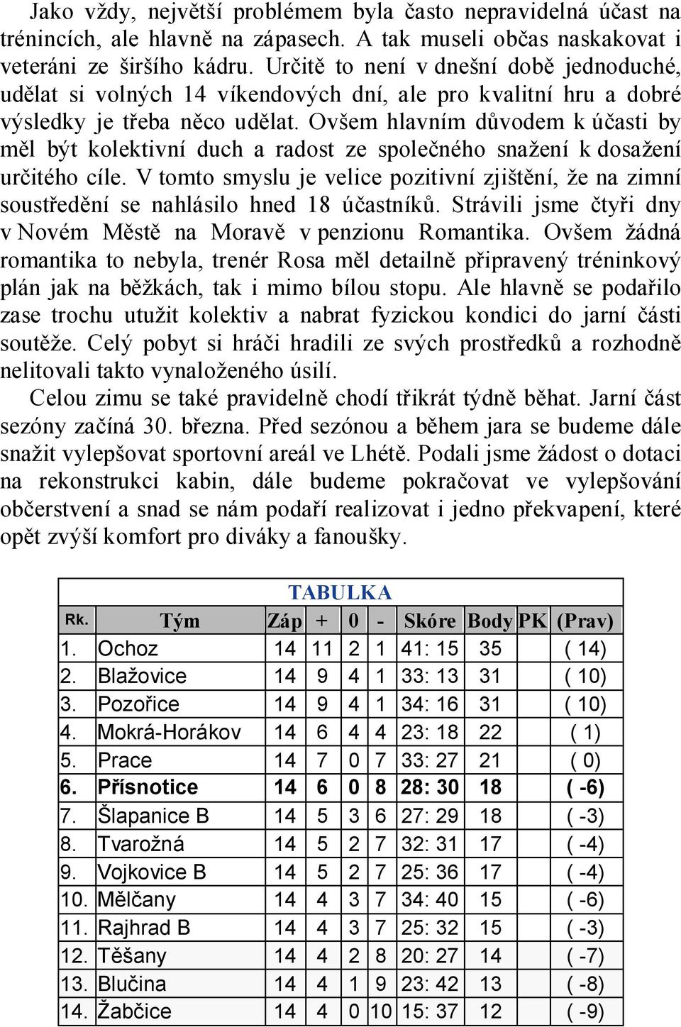 Ovšem hlavním důvodem k účasti by měl být kolektivní duch a radost ze společného snažení k dosažení určitého cíle.